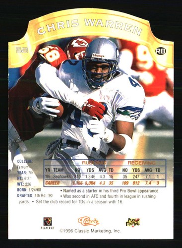 Chris Warren 1996 Pro Line DC III #58 FOOTBALL Card - Picture 2 of 2
