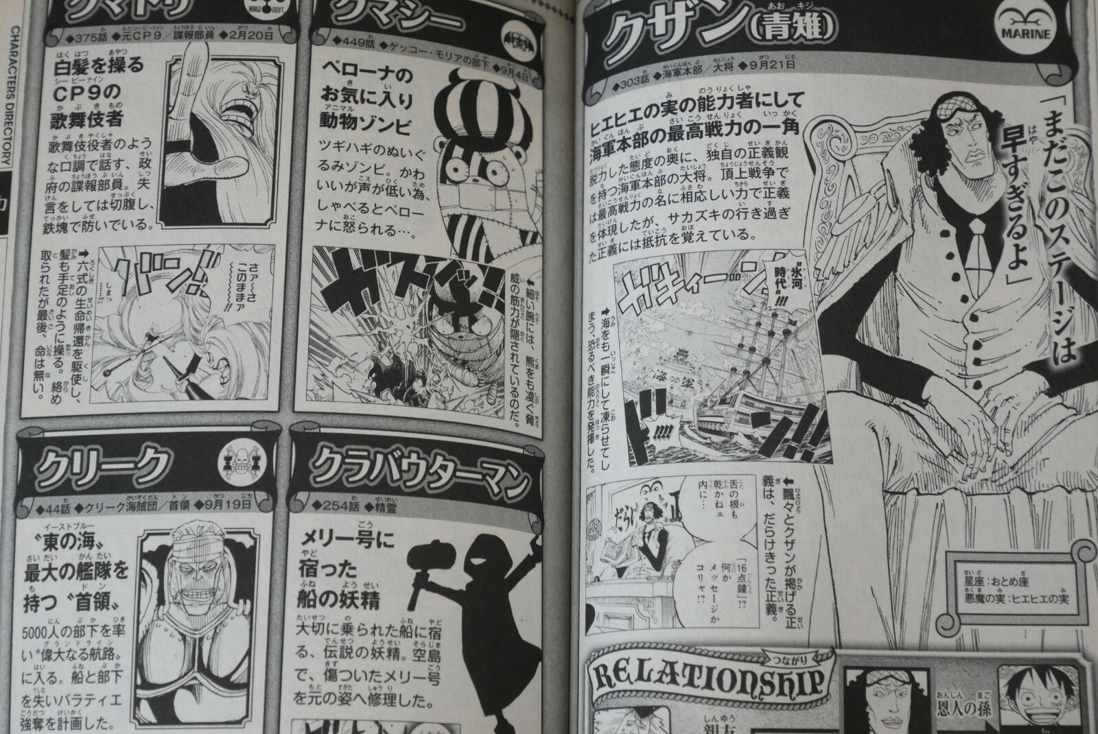 Japan Eiichiro Oda One Piece Blue Deep Characters World Book Ebay