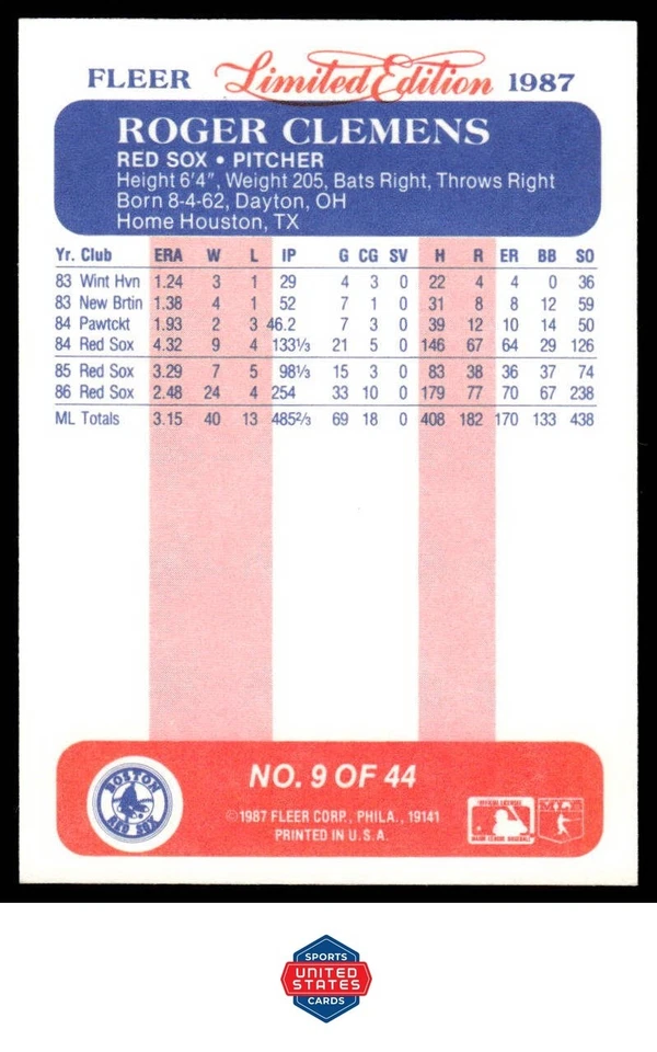 1987 Fleer Limited Edition #9 Roger Clemens - Image 2 of 2