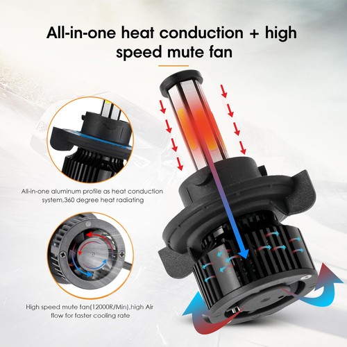 4/6 Sides H13 9008 LED Headlight Bulb Kit for Ford F-150 2004-2014 High Low Beam - Picture 9 of 14