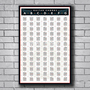 Guitar Chord Chart Poster