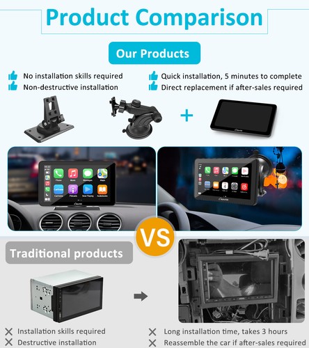 Carpuride W701 Wireless Stereos Portable Carplay Android Auto Mirror Link GPS - Picture 12 of 14