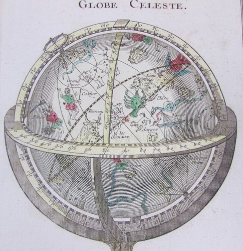 BRION'S GLOBE TERRESTRE GLOBO CELESTE 1766 INCISIONE COLORATA A MANO MAPPA DESNOS - Foto 3 di 4