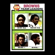 Greg Pruitt/Reggie Rucker/Thom Darden/Mack Mitchell 1979 Topps #113 2