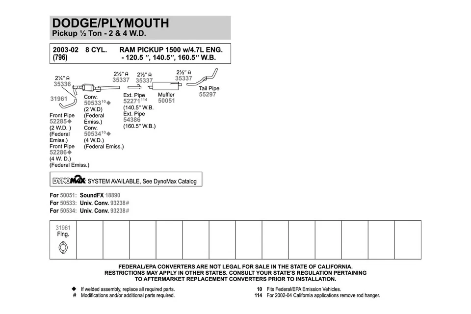 For Dodge Ram 1500 02-05 Exhaust Muffler SoundFX Steel Oval Direct-Fit Foto 4 de 4