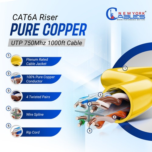 Cat6a Riser Cable 1000ft | 100% Solid Bare Copper | 750MHz, PoE++, 23AWG, UTP - 第 20/53 張圖片