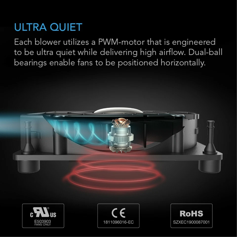 MULTIFAN S2, Quiet 120mm USB Blower Fan, for Receiver DVR Xbox Modem AV Cooling - Image 4 of 4