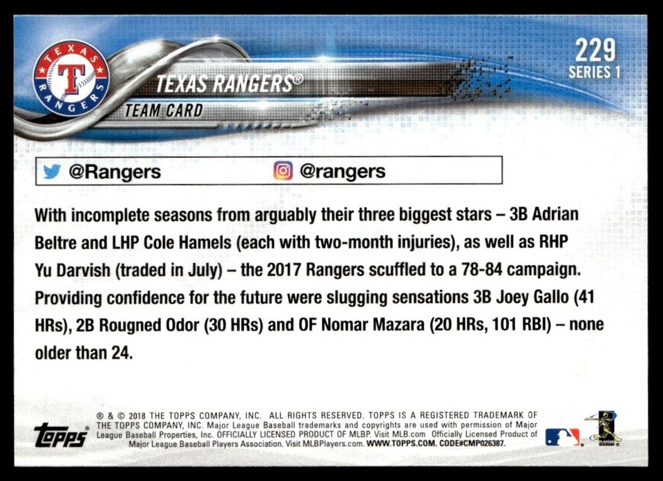 2018 Topps Texas Rangers Texas Rangers #229 | eBay