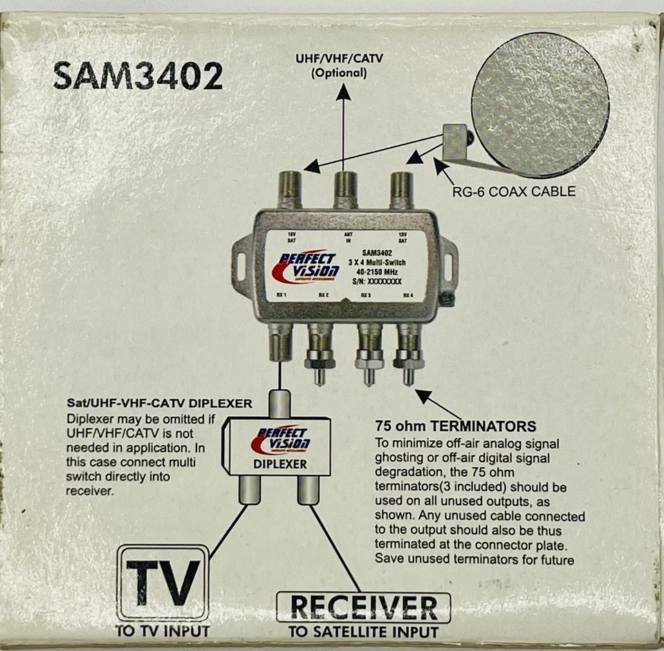 Perfect Vision SAM3402 - 3 X 4 Multi-Switch 40-2150 MHz - DirecTV approved - Image 2 of 2
