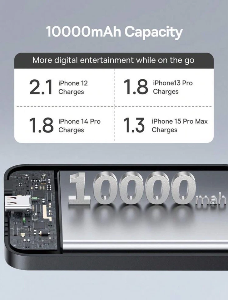 Baseus Magnetic Battery, Wireless Portable Charger 20W USB-C Black Foto 2 de 4