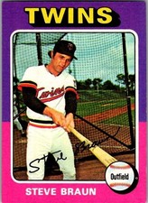 1975 Topps Mini Baseball - Steve Braun #273 - Minnesota Twins
