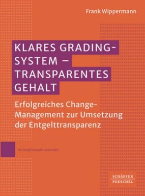 Frank Wippermann Klares Grading-System - Transparentes Gehalt