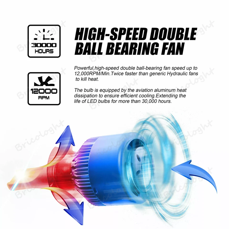 Faros LED de haz alto bajo bombilla antiniebla H1 + H11 para Ford Focus 2012-2018 Foto 4 de 4