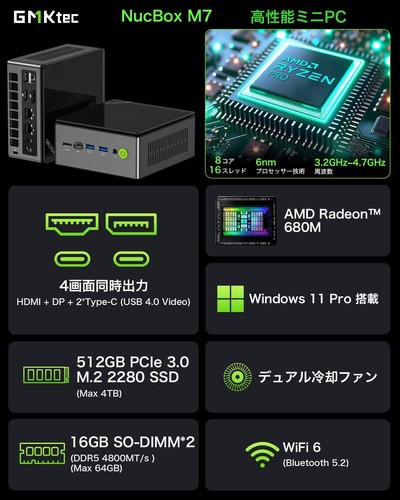 GMKtec Nucbox M7 Mini PC 16GB DDR5 512GB PCIe3.0 2280 SSD - AMD Ryzen 7 PRO 6850 - Picture 2 of 8