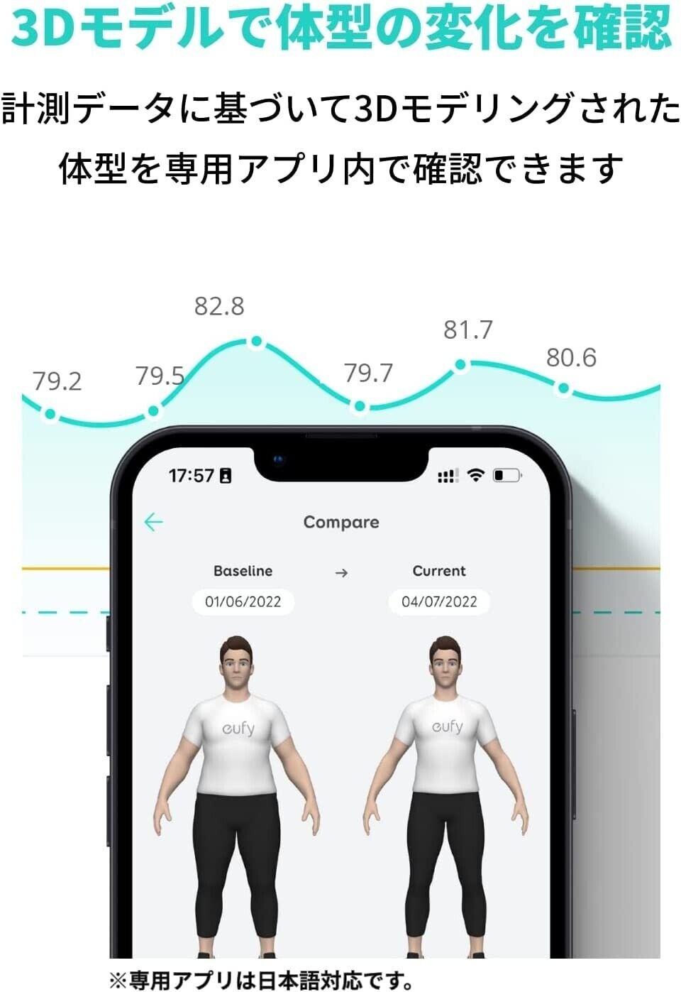 Anker Eufy Smart Scale P2 Pro ブラック - その他