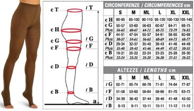 Solidea Strumpfhose 2. Klasse SCHWARZ WONDER MODEL Ccl.2 offene Spitze 25/32 mmHg Art. 0
