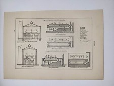 Old Antique Blackie's Print 1898 Boiler Flumes Cylindrical