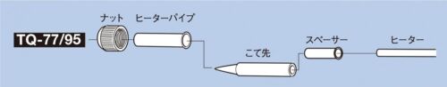 New goot immediate heat soldering iron TQ-77 AC100V from Japan - 第 7/7 張圖片