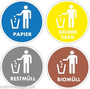 Abfall aufkleber Abfall aufkleber