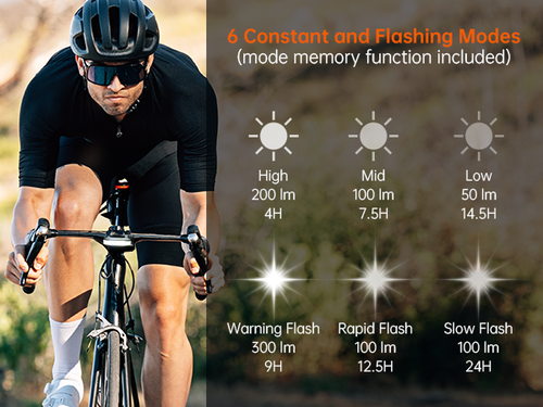 RAVEMEN LED Bike Front Light Mount for Garmin Wahoo USB Rechargeable FR300+AOM01 - Picture 8 of 19