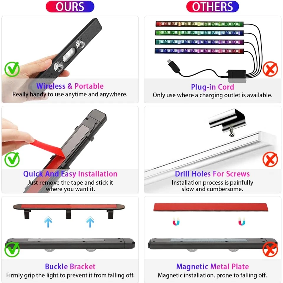 2X RGB Luz Interior Coche Piso Atmósfera Brilla Debajo del Salpicadero Asientos Interior Foto 2 de 4