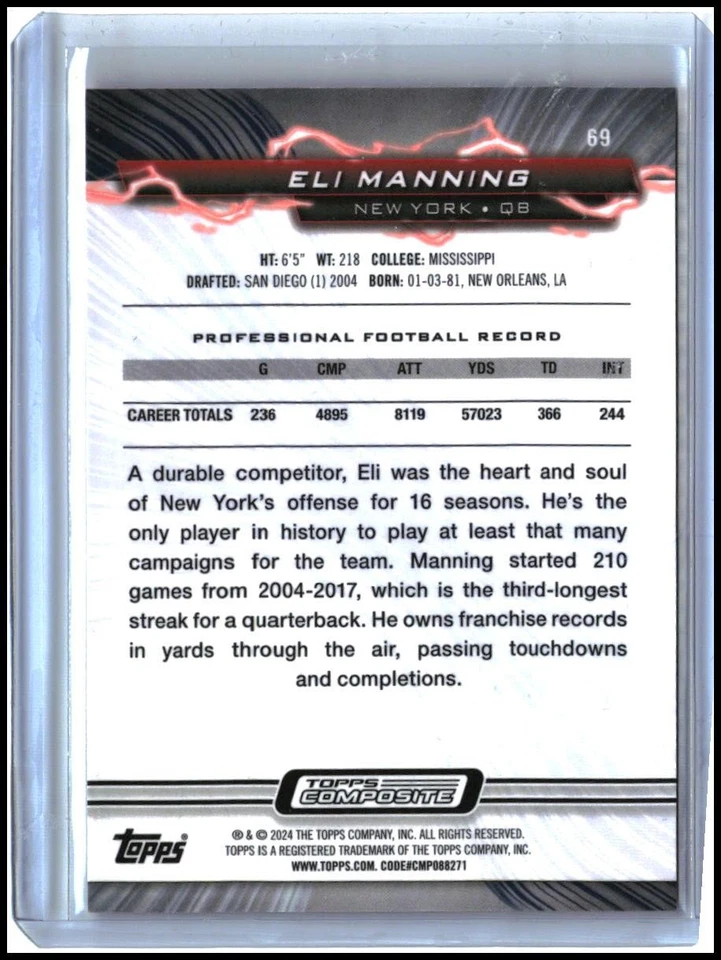2023 Topps Composite #69 Eli Manning Resurgence Pink Power Surge /10 - Image 2 of 2