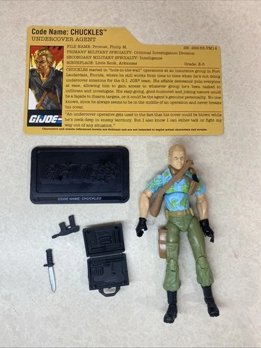 Gi Joe 25th Anniversary Assault On Cobra Island Chuckles Loose