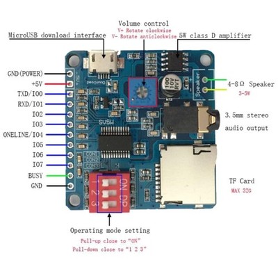 MP3 Trigger Player Board for DIY Projects