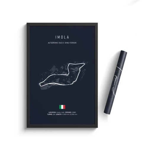 F1 Canvas Track Circuit Wall Art: Aesthetic Motorsport Poster - Picture 38 of 54