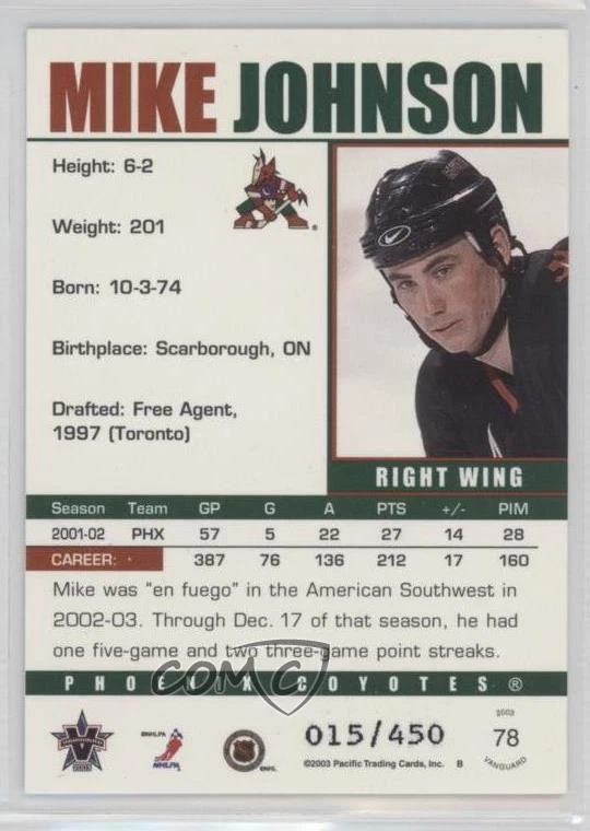 2002-03 Pacific Vanguard Limited /450 Mike Johnson #78 - Image 2 of 2
