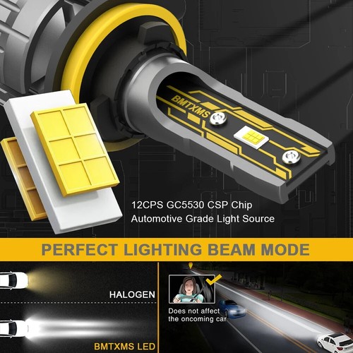 KIT LAMPADINE HB3 12000LM - 6500K Led Luminoso CSP CANBUS, PER FENDINEBBIA - Picture 8 of 8