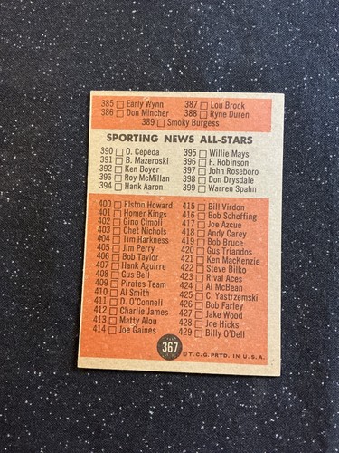 1962 TOPPS #367 CHECKLIST 5th SERIES UNMARKED FREE SHIPPING - Picture 2 of 2