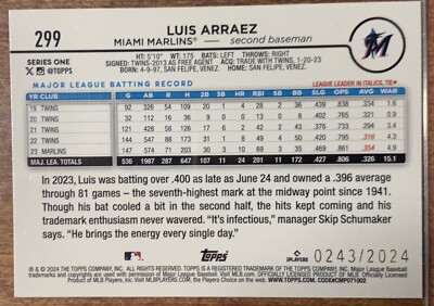 25枚限定 Topps now luis arraez マーリンズ初サイクル安打 25枚限定 Topps now luis arraez マーリンズ初サイクル安打 25枚