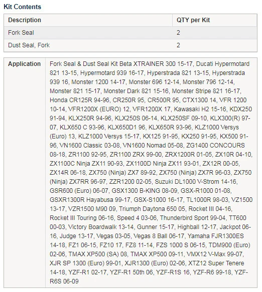Комплект уплотнений стеклоочистителя вилочного масла/пыли Victory Vegas 8 Ball 06-17 43x55 - Изображение 4 из 4