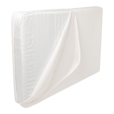 Coolmax Memory Foam Matratzenbezug Reißverschluss BEZUG. NUR COVER