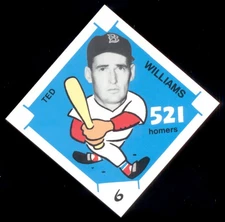 1980 Laughlin TED WILLIAMS Boston Red Sox Home Run 300 .400 500 Club Card