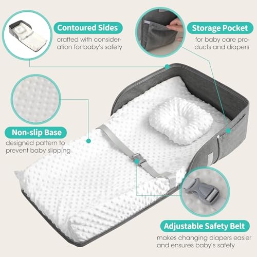 Portable Baby Diaper Changing Pad Foam Contoured Changing Table Pad with Basic - Picture 4 of 7