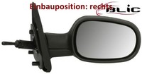 Blic 5402-04-1115221P AußEnspiegel Rechts Spiegel AußEn FüR Renault