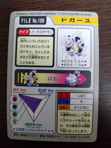 [Sell separately Cond.B above] Bandai Pokemon carddass Part3 &4 Blue ver. - Picture 383 of 543