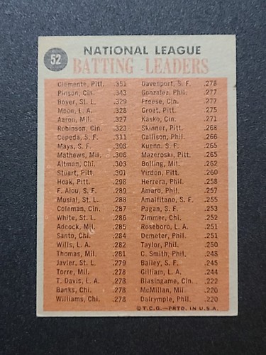 1962 Roberto Clemente/Pinson #52 Topps Batting Leaders NR-MINT - Picture 2 of 7
