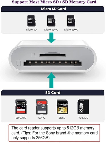Lightning to SD & TF Card Reader Adapter, Apple MFi Certified 2 in 1 Micro SD TF - Picture 4 of 7