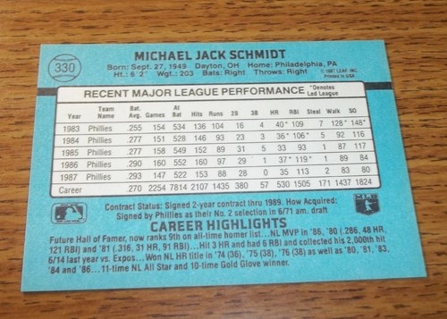 1988 Donruss #330 Mike Schmidt Baseball Card Philadelphia Phillies - Picture 2 of 2