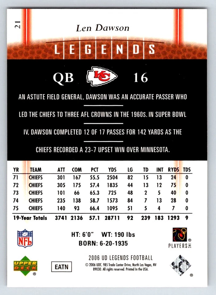 2006 Upper Deck Legends 21 Len Dawson Kansas City Chiefs - Image 2 of 2