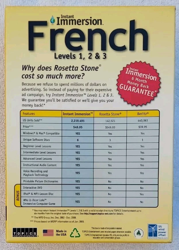 Instant Immersion French Levels 1, 2 & 3 for PC, Mac compare to Rosetta Stone - Image 2 of 4