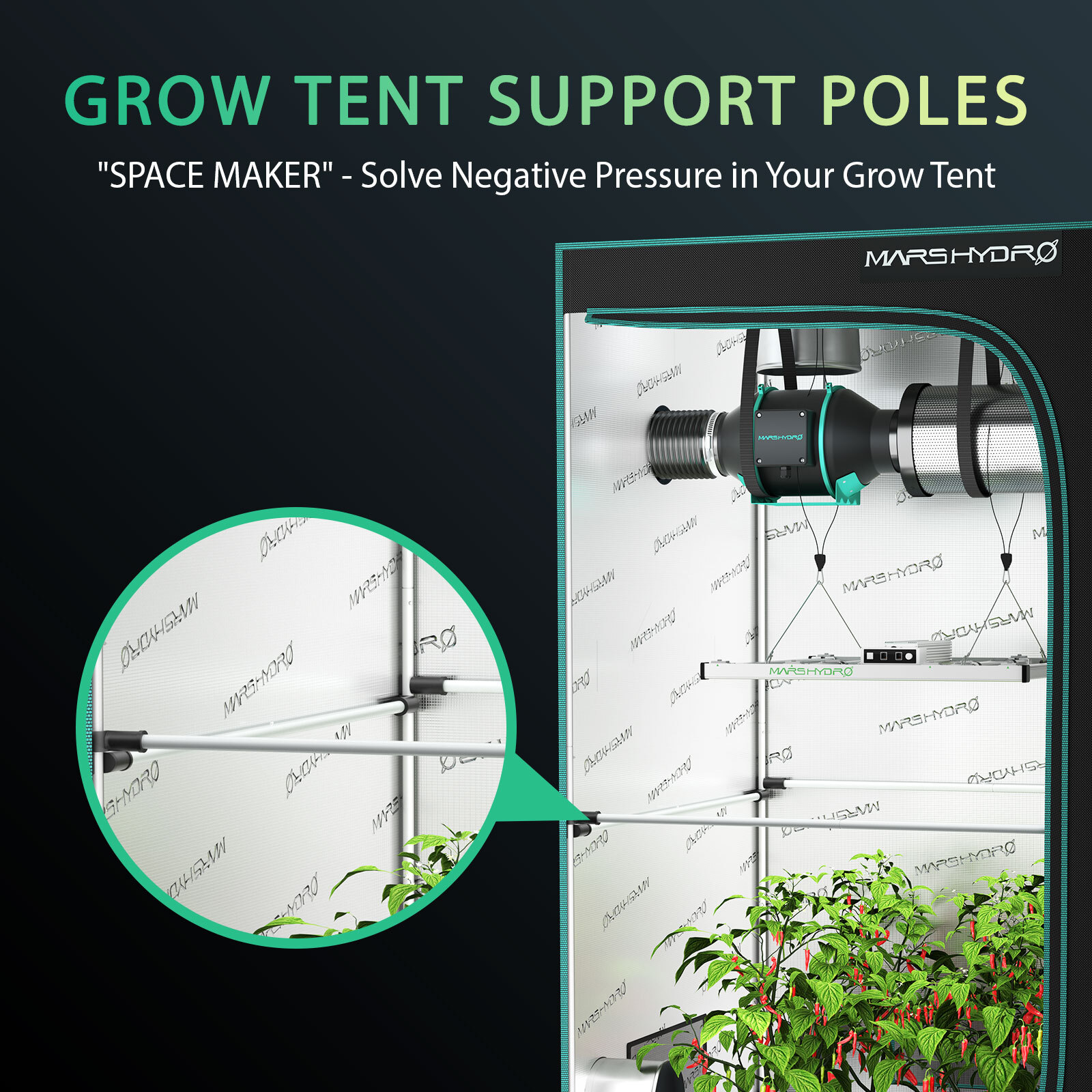 Mars Hydro Indoor Grow Tent Hydroponic Plant Growing Tent With Floor Tray 1680D - Picture 12 of 104