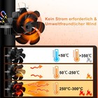 Bild 4 von 18