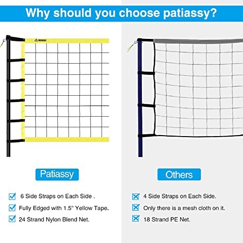 Outdoor Portable Volleyball Net Set System - Quick & Easy Setup Adjustable - Picture 5 of 7