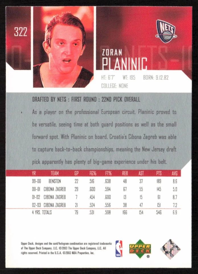2003-04 Upper Deck Zoran Planinic #322 Rookie New Jersey Nets - Image 2 of 2