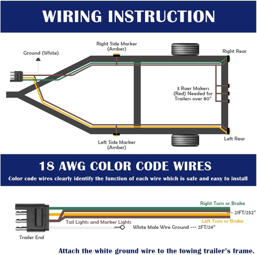 23Ft Trailer Light Wiring Harness Kit 4 Pin Flat 4 Wire with 18 Gauge White Grou - Picture 2 of 12