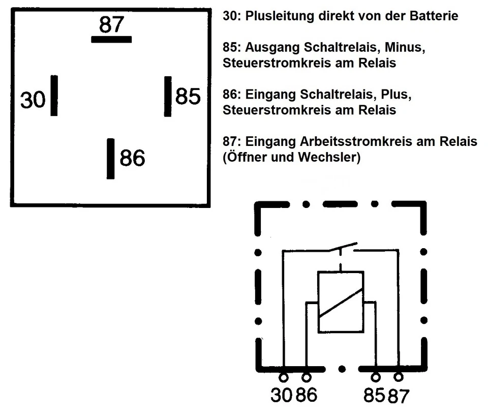 Hella Arbeitsstrom Relais 4-pol 12V 40A Schließer 30|85|86|87 Schaltrelais - Bild 2 von 2